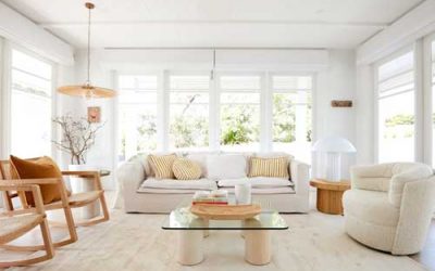 Choosing the right size rug for your Lounge Room